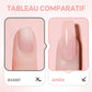 Gel de Construction Auto-égalisant 3-en-1 pour Ongles