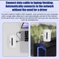 Routeur WiFi Mobile 4G/5G de Poche