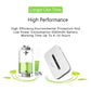 Routeur WiFi Mobile 4G/5G de Poche