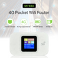 Routeur WiFi de Poche 4G