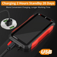 🔧 -50% MAINTENANT ! ⚡ Multimètre Numérique Rechargeable USB – Plage Automatique, Rétroéclairage LCD & Design Portable 📏