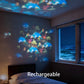 🎊📣Projecteur lumineux LED rotatif dynamique