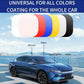 Kit de peinture en spray pour voiture