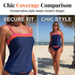 Ensemble Tankini Deux Pièces Femme Color Block Style Conservateur