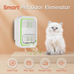 Mini Purificateur d'Air à Ions Négatifs à Brancher