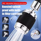 🔥VENTE FLASH🔥 Aérateur de Robinet Pivotant 360° – 3 Modes de Jet, Surpression, Anti-Éclaboussures – Filtre Intégré, Installation Sans Outil ! 🚰✨